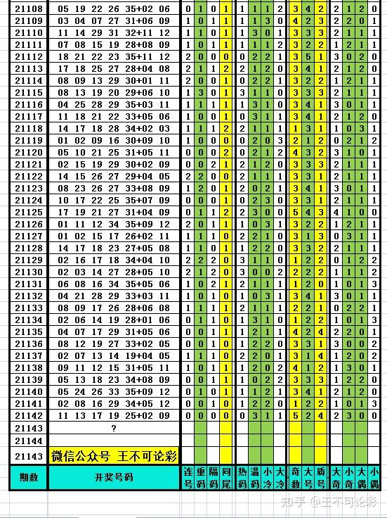 新澳门历史记录查询表，最新消息网站大全列表最新版