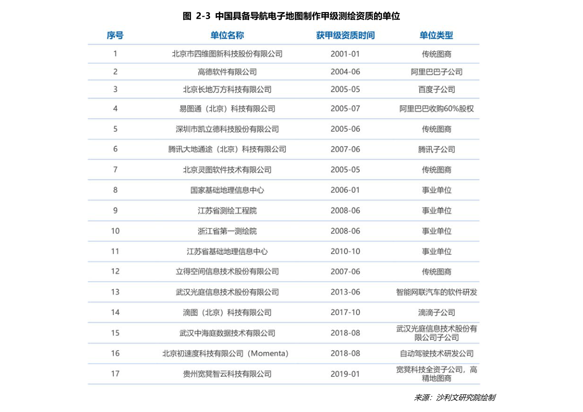 新澳门历史记录查询表最新版图片大全集高清最新版