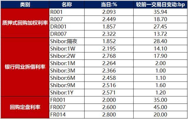 黄大仙精准大全正版资料大全一香港最新版，解读与探索