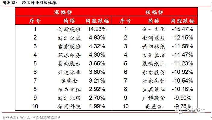 天下彩9944cc旺角最新预测汇总，精选好料推荐