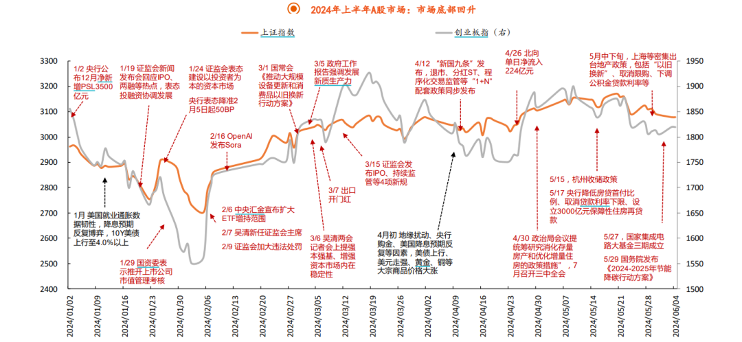 2024年新澳彩料免费资料，探索与解析