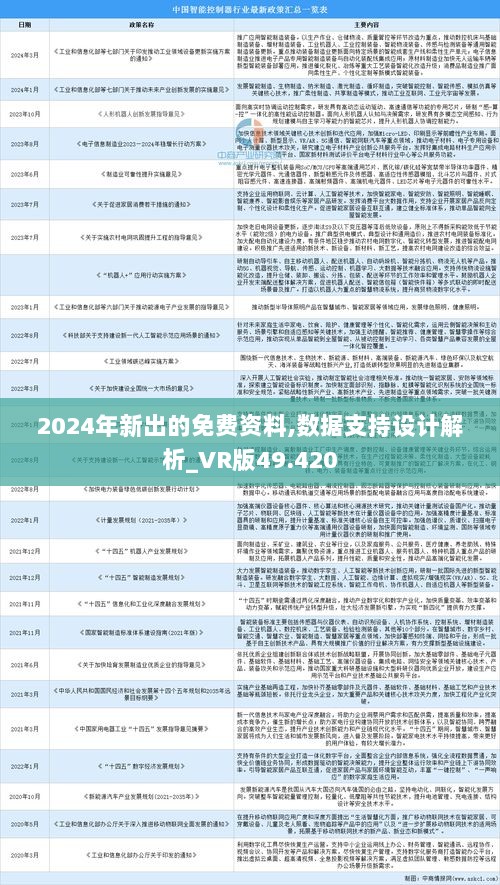2025年全年免费资料公开的盛宴