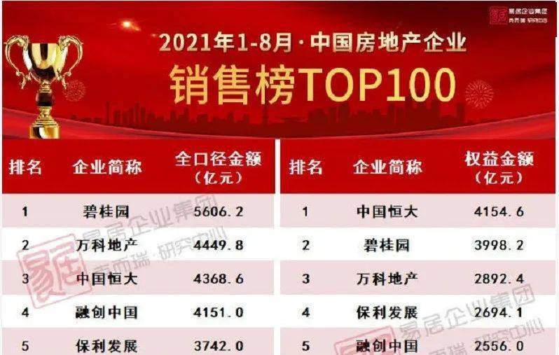 管家婆 第210页