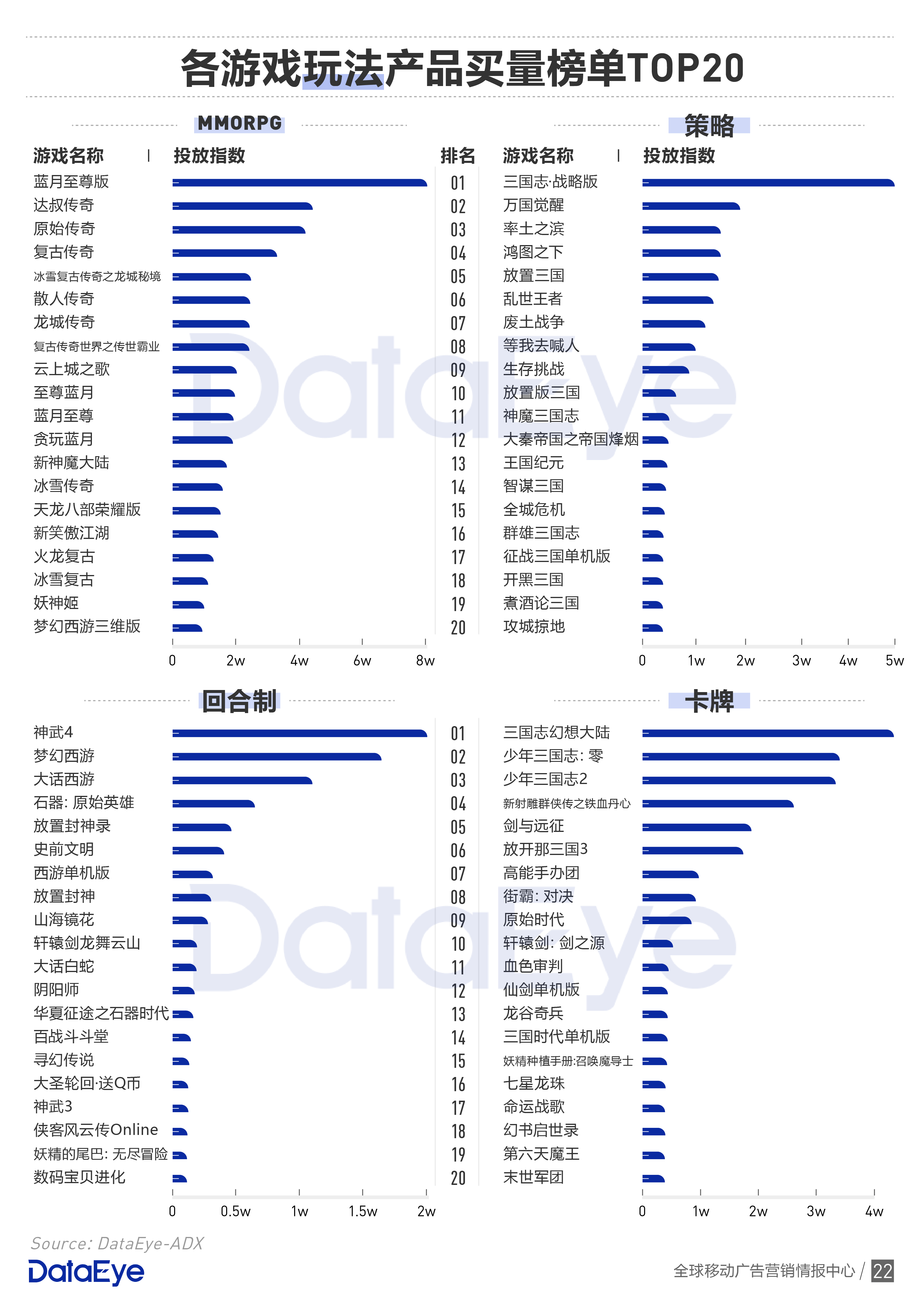 一肖一码 第210页