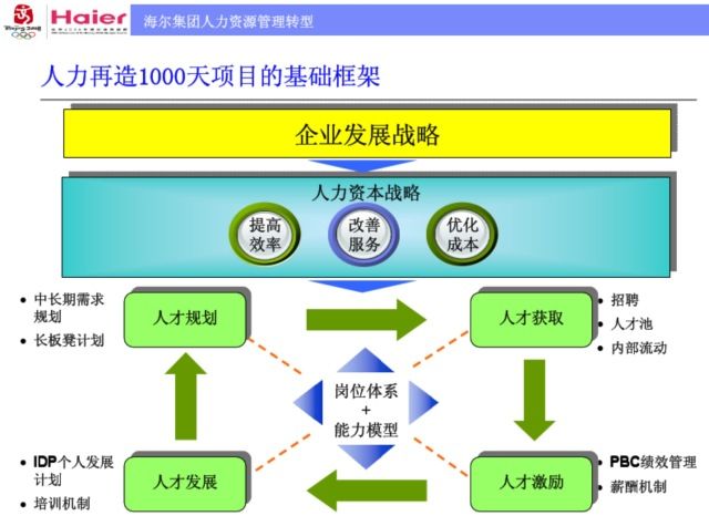 三期必開一肖 第214页