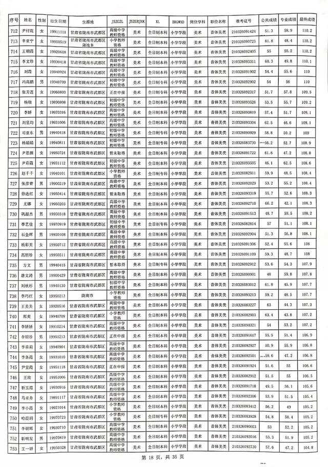 2019年码特开奖结果全面分析与汇总