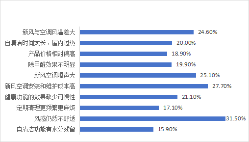 三期必開一肖 第209页