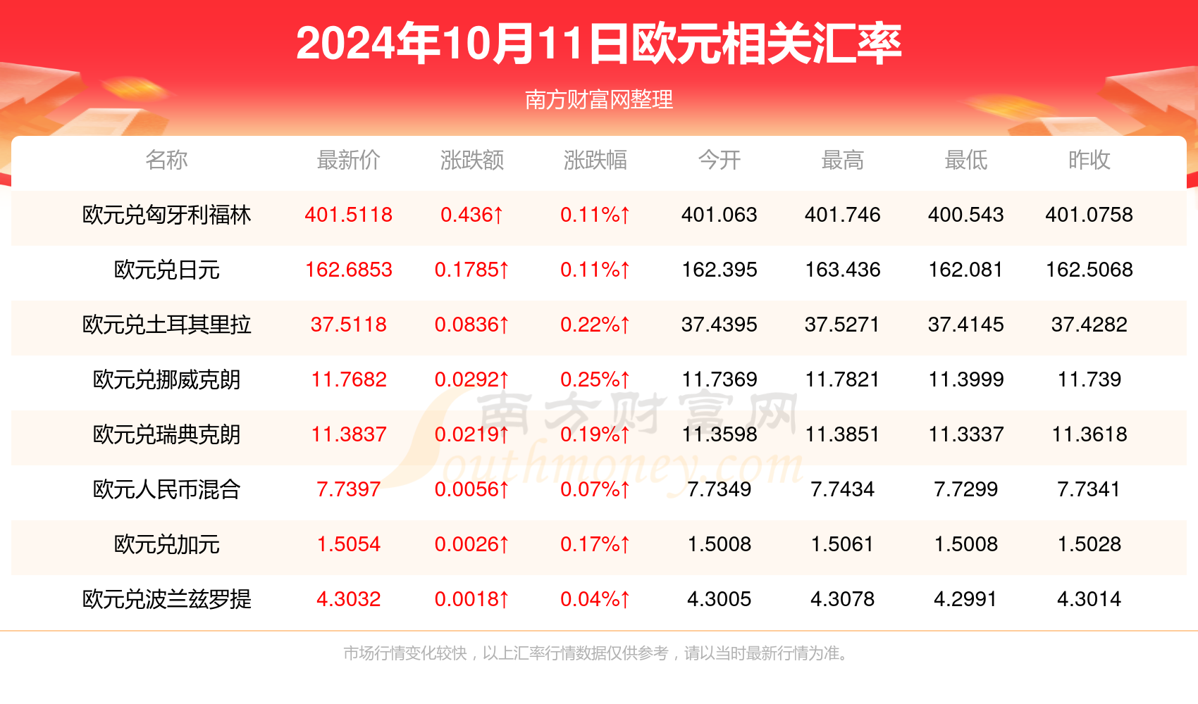 2025年1月 第94页