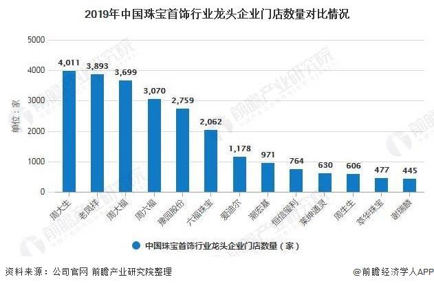 新奥天天免费资料 第75页