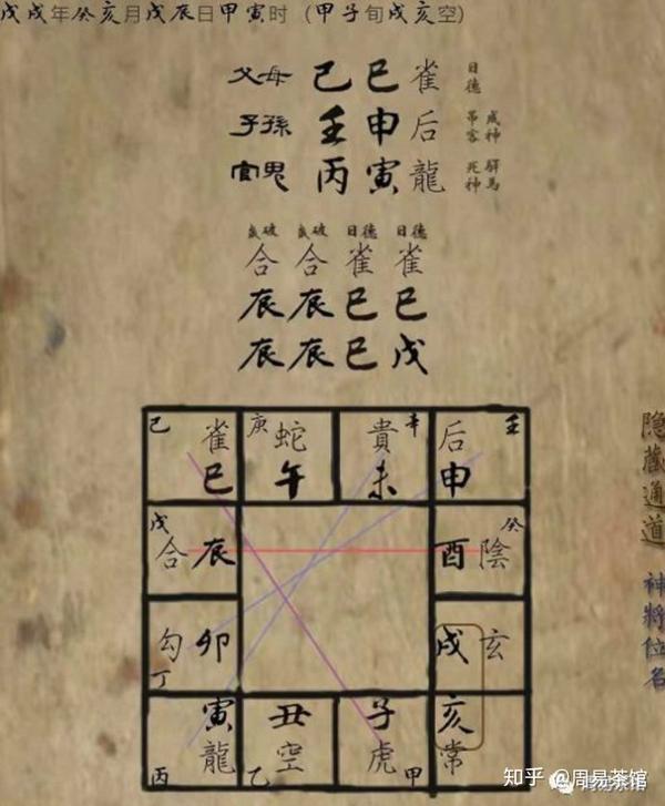 四六玄机图绘制技巧与最佳实践