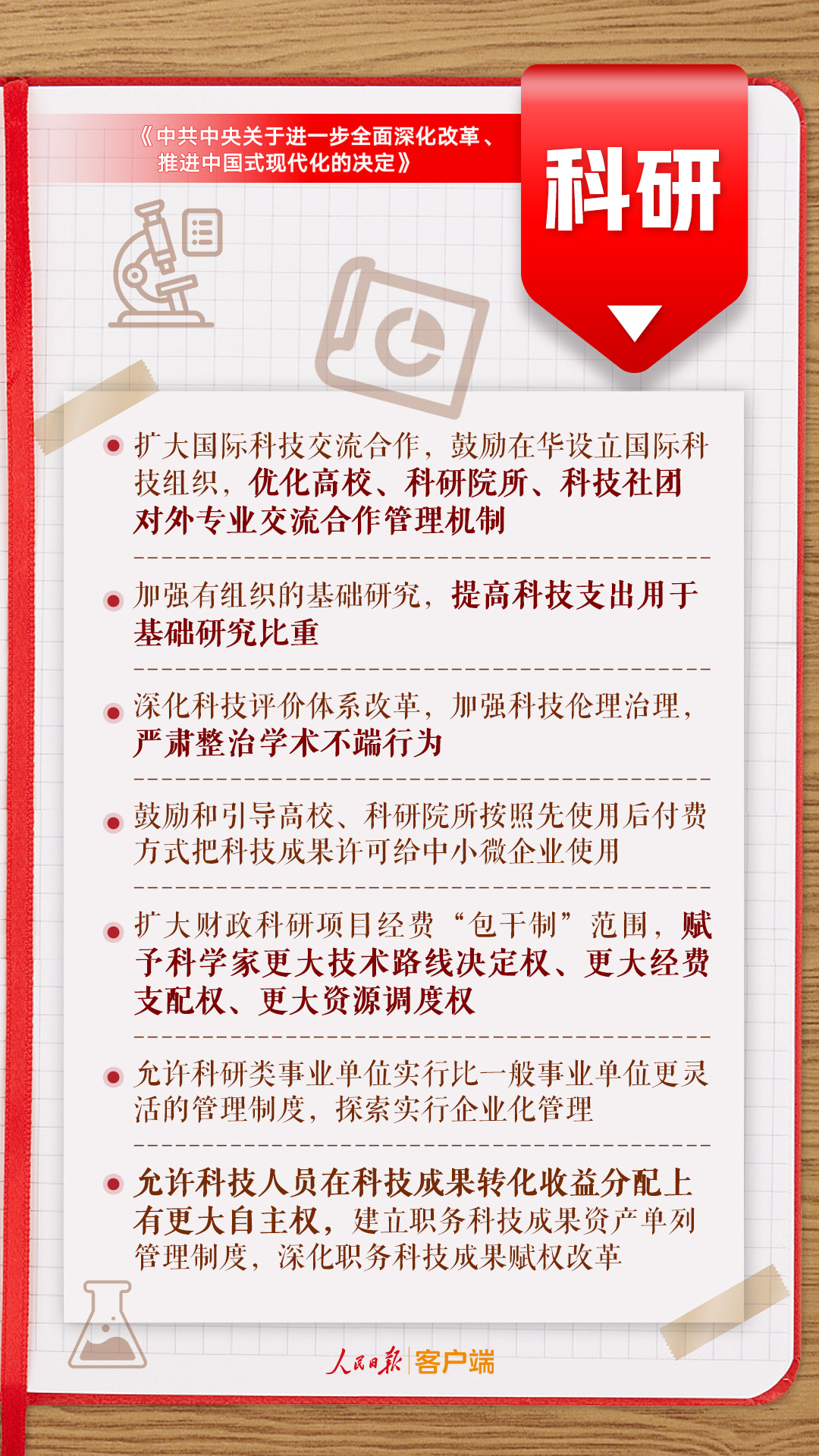 admin 第204页