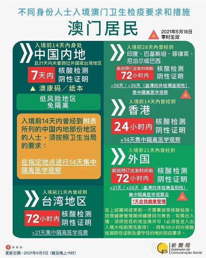 2025澳门特马开奖预测与亿彩网大小数分析