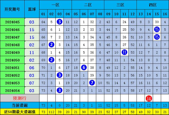 2025年1月 第56页