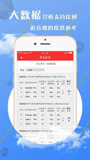 三期必開一肖 第201页