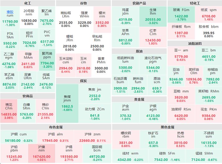 香港6合和彩官网资料详解