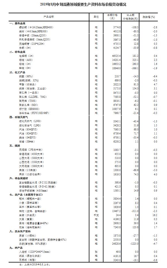 港澳三合必出特数秘籍-28星相图解法及技巧揭密版本澳门四肖八码精选期期准3月份精华内容