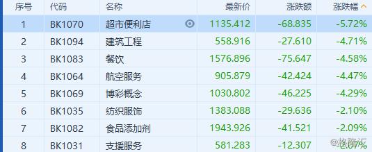 今日澳门开奖结果走势图表分析