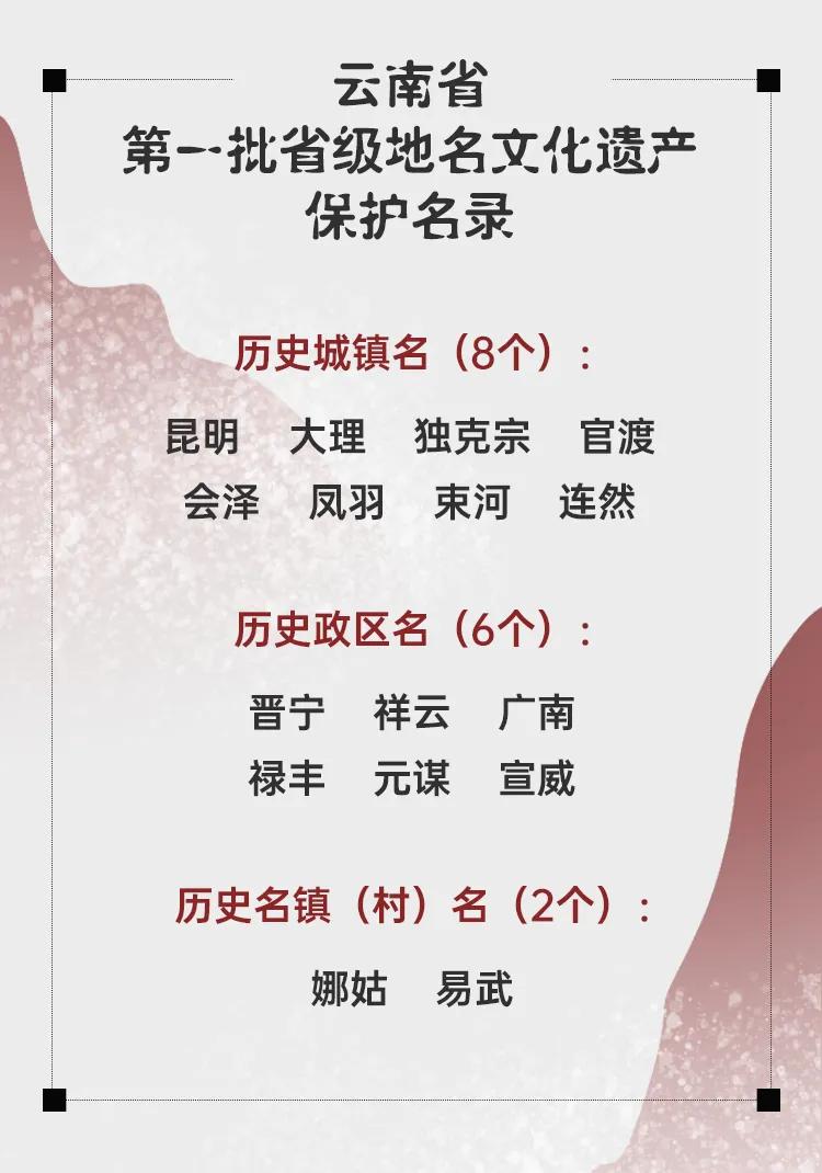 2025年1月 第31页