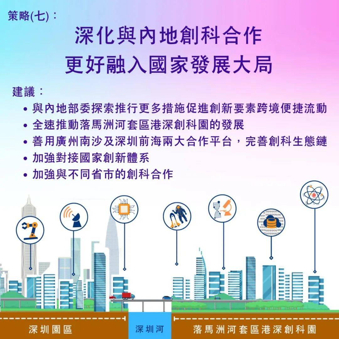 香港内部资料精准查询助力2025年发展蓝图揭秘