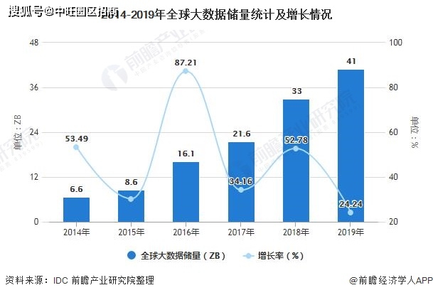 香港资料内部精准分析，十八期数据解读与展望