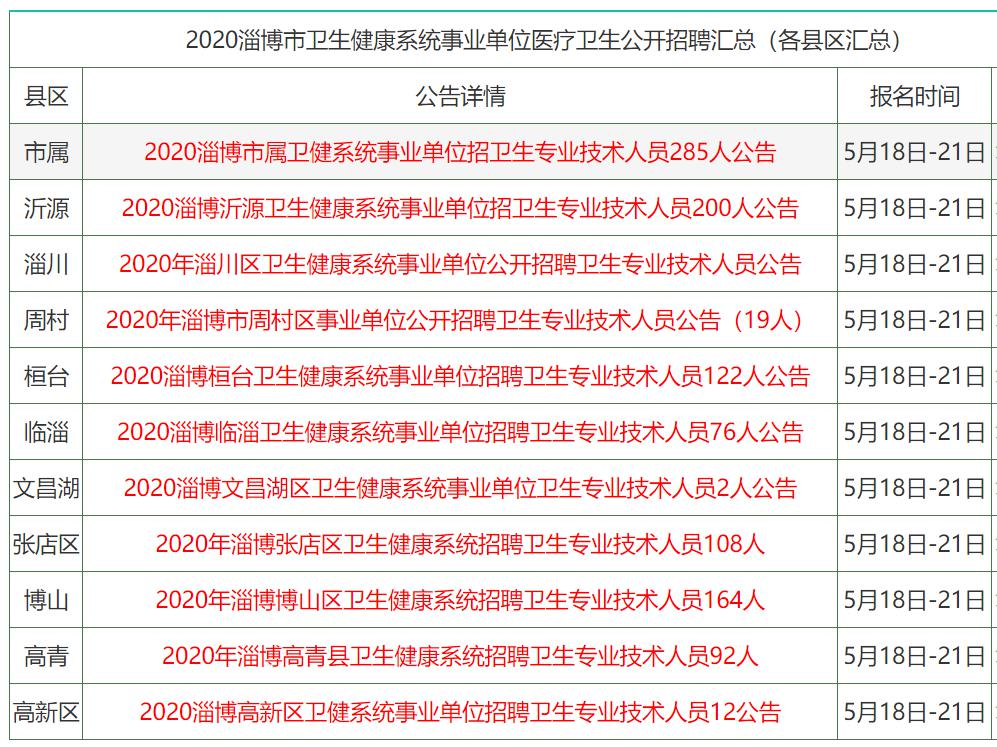 一点红香港资料详述