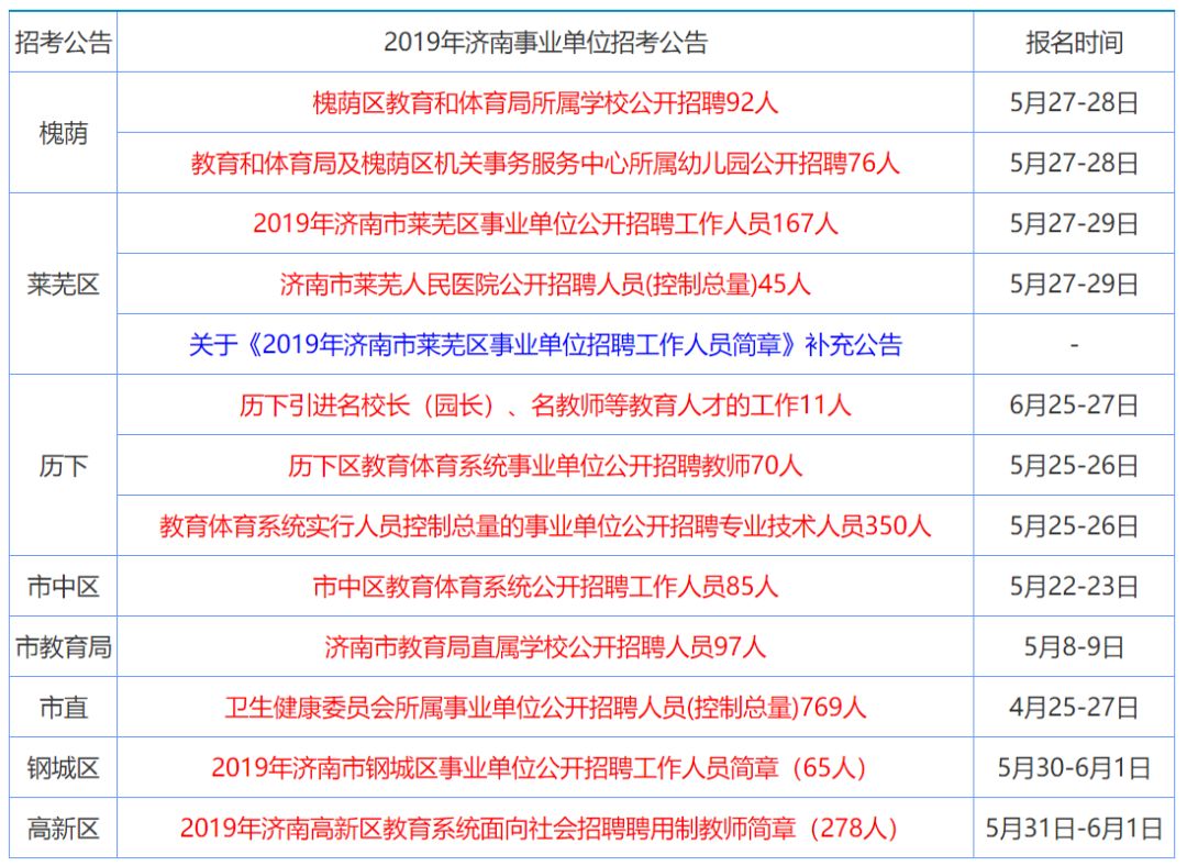 香港资料图库大全免费资源获取指南