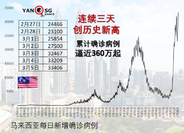 香港资料搜寻指南