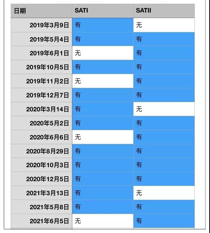 2025年1月 第7页