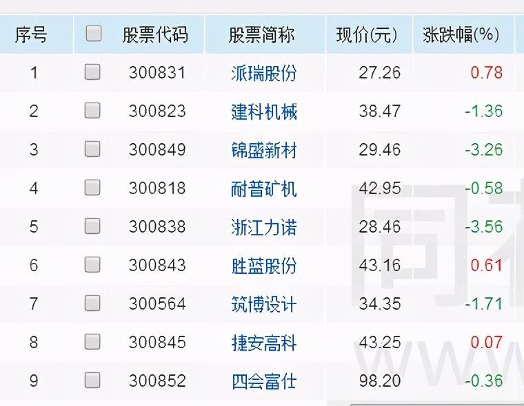 香港二四六开奖免费资料大全，一凸最新解读