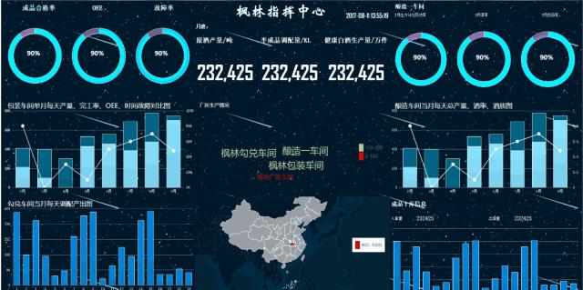 2025年1月 第5页