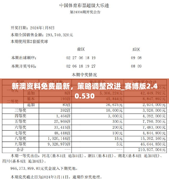 新澳精准资料，免费提供澳彩资料，是真的吗？