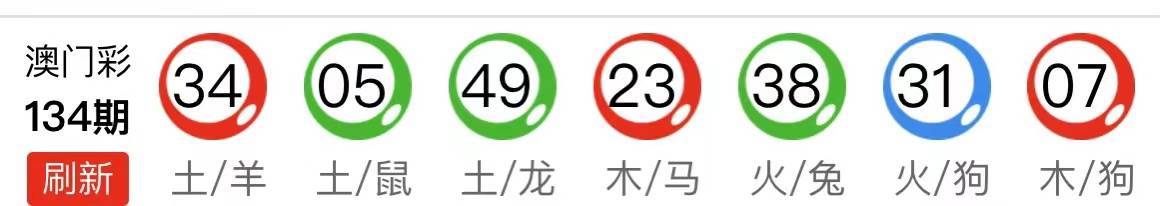 2025年1月 第2页