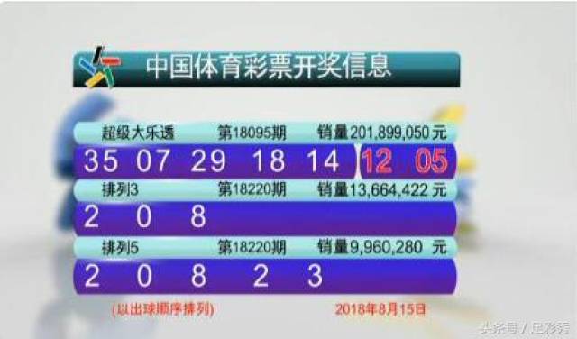 新澳天天开奖资料大全，关于1052期十二不中有奖问题的探讨