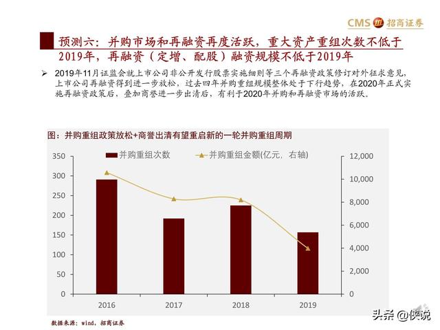 2025年2月 第519页