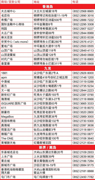 香港6合和彩与澳门开奖记录，探秘双城彩市之魅力