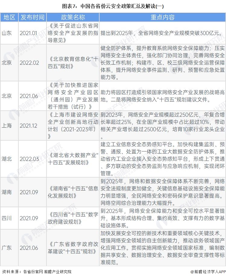 2025年香港正版资料免费大全，岁数表最新版解读与展望