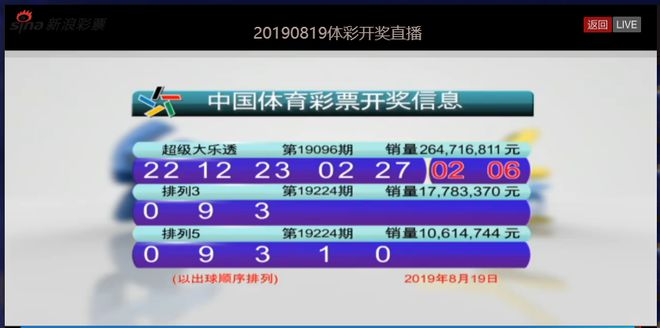 新澳现场开奖结果查询，今日最新消息与视频直播的便捷体验
