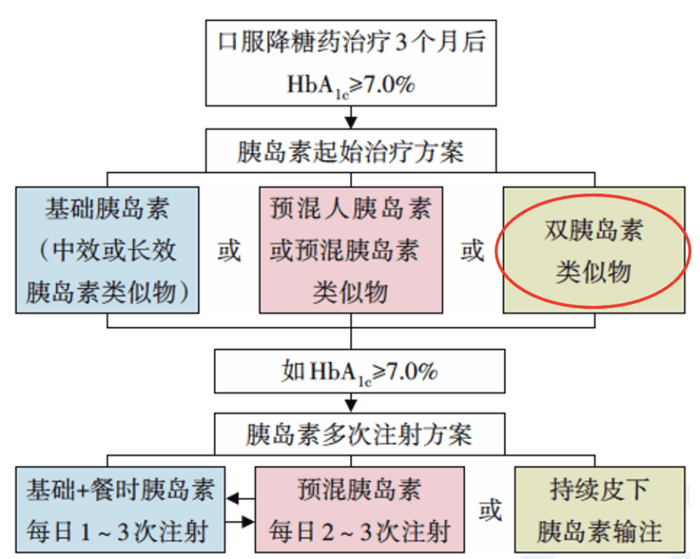 2025年2月 第494页