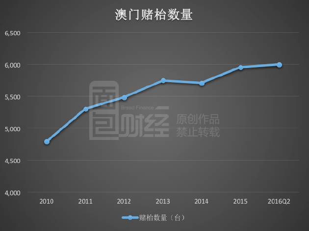 香港资料大全，正版资料与2025年开奖信息概览