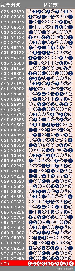 2025年2月 第485页