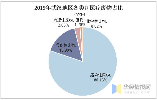 2025年4月 第7页