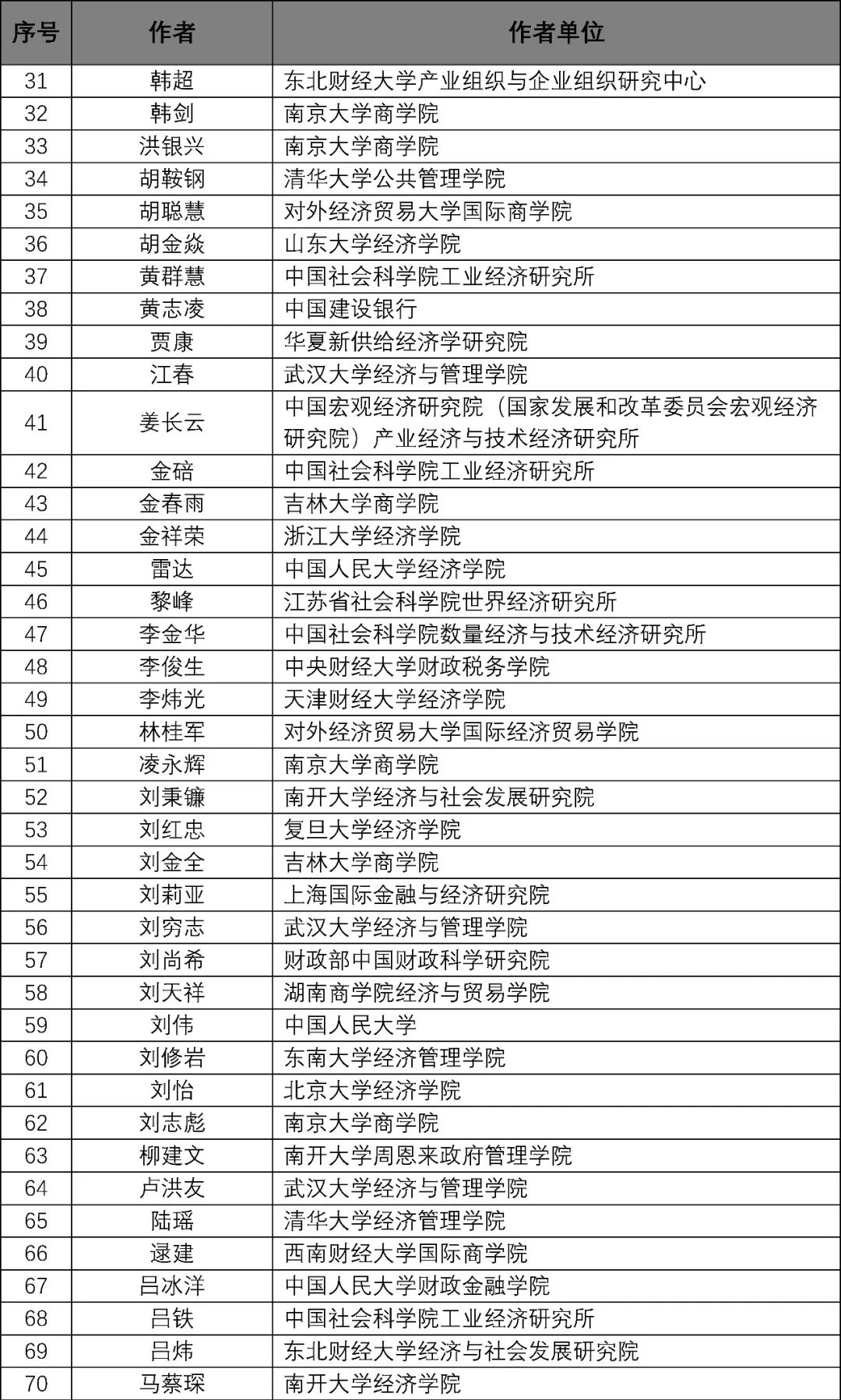 香港资料免费长期公开，2025年11月9日的重要里程碑