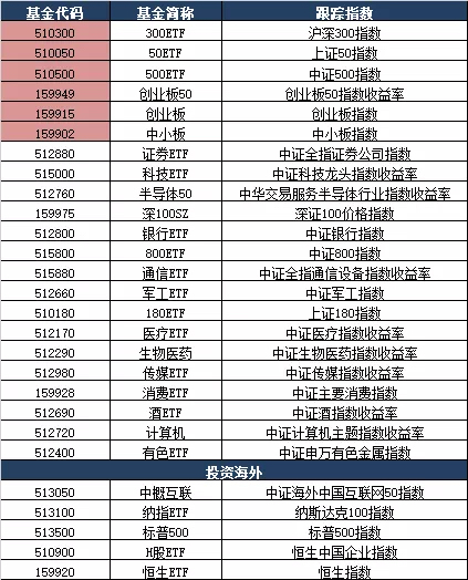2025年2月 第449页