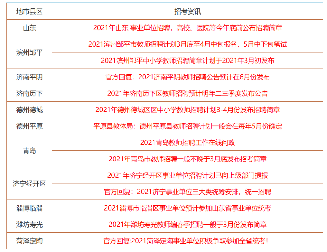 港澳台三地之谜 四大生辰八字及数字密码解析法澳门四肖八码期期准中特更新澳
