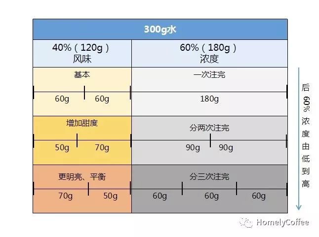 2025年2月 第443页