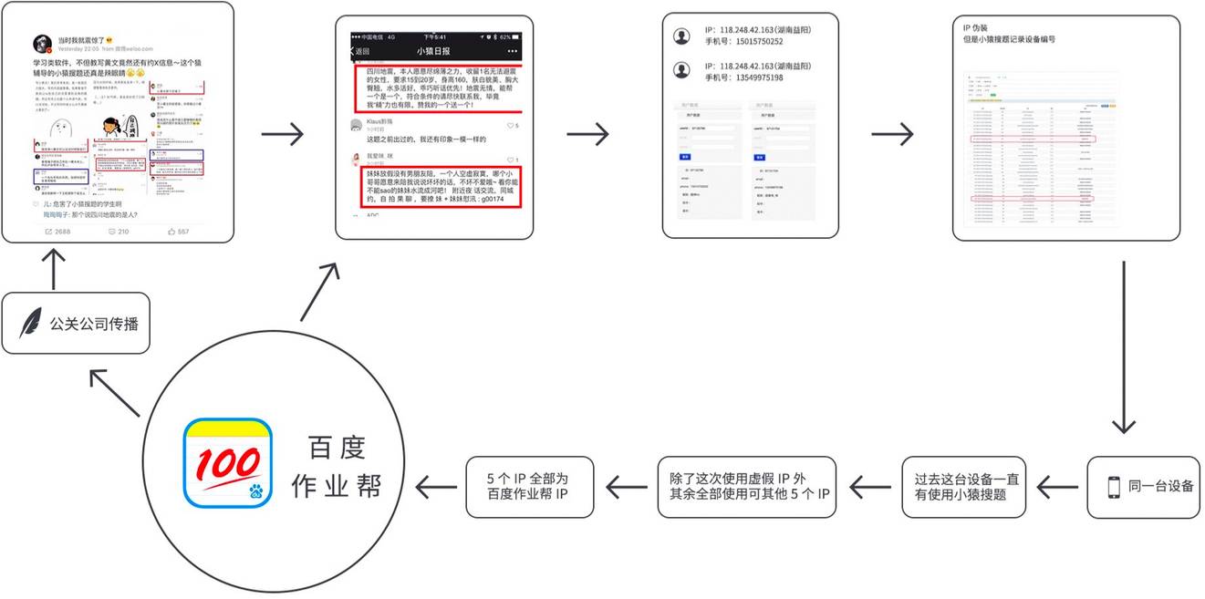 2025年2月 第426页