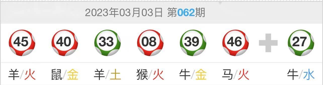 新奥天天免费资料 第61页