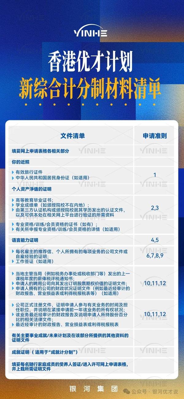三期必開一肖 第183页
