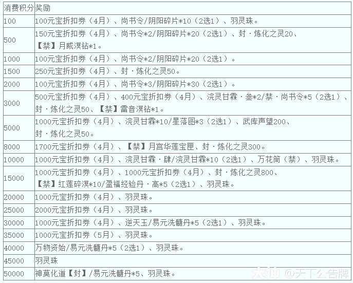 2025年2月 第413页