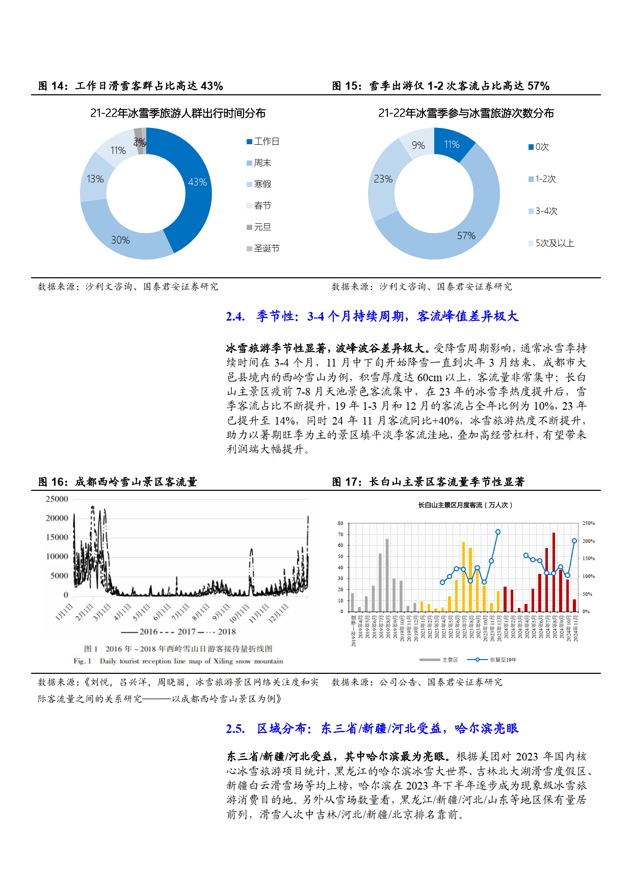 2025年2月 第408页